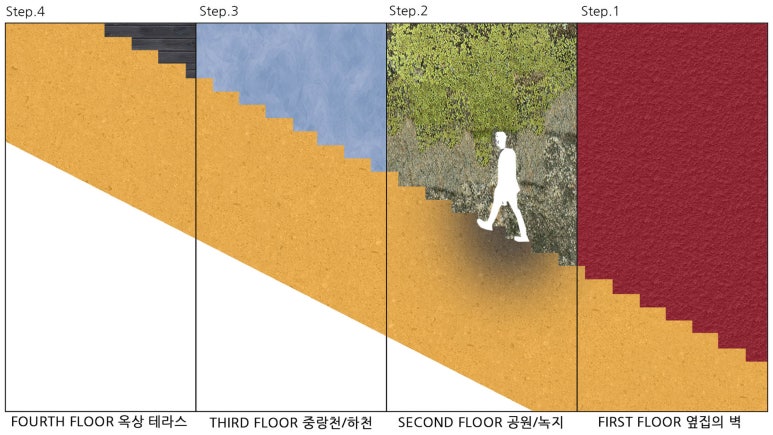 골목집 이미지