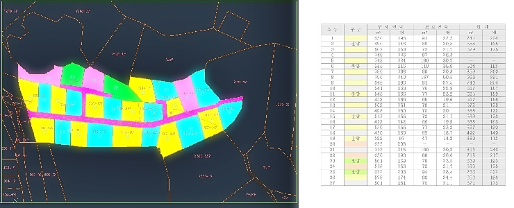 가평전원별장펜션 이미지