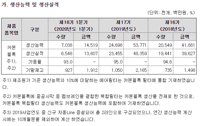 한독설비 이미지