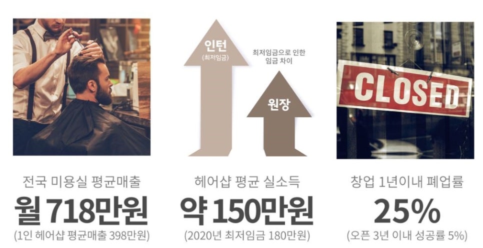 원선미용실 이미지