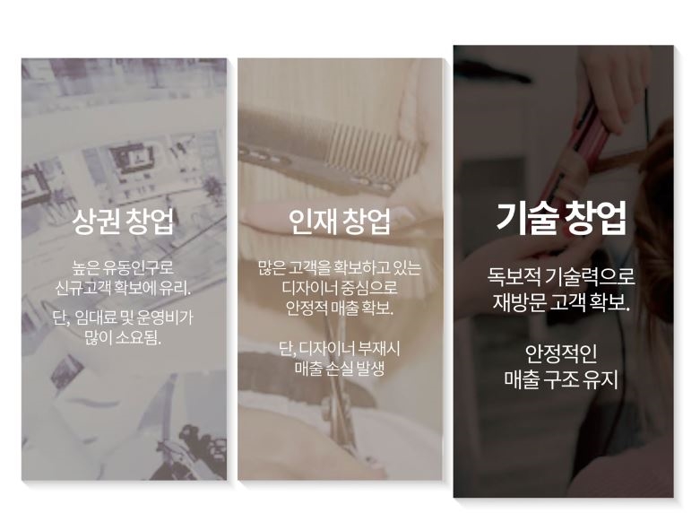 원선미용실 이미지