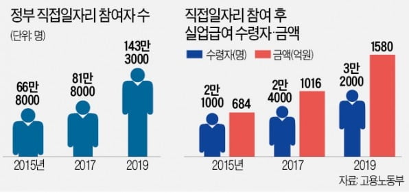 (주)미화실업 이미지
