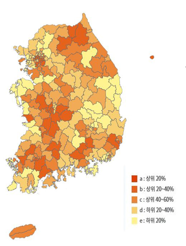 국민건강기초연구원 이미지