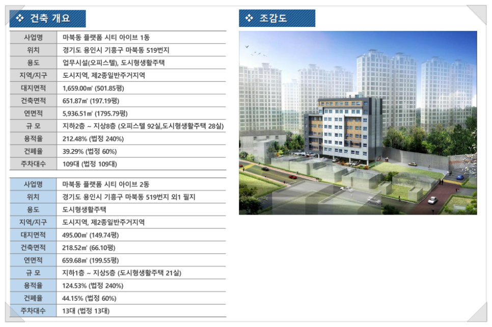 케이엔씨산업 이미지