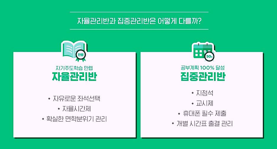그린스터디카페 이미지