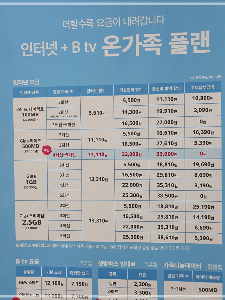 휴대폰1번지 이미지