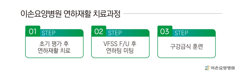 동원요양병원 이미지
