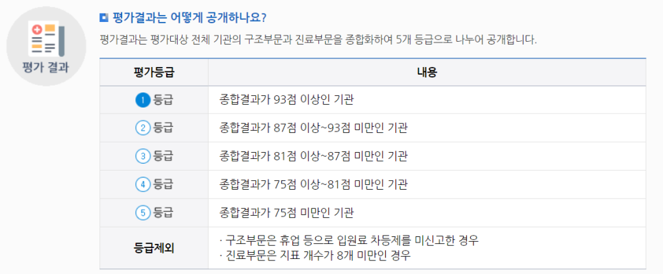 서울중앙요양병원 이미지