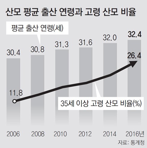 느티나무한의원 이미지