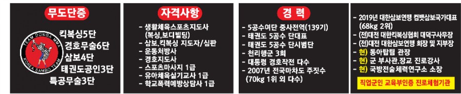 동아무도학원 이미지