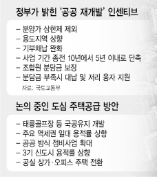 더바잉 이미지