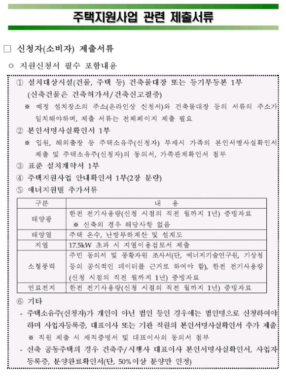 다산그린에너지 이미지