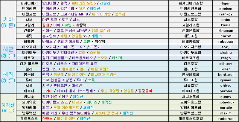 히든타이거 이미지
