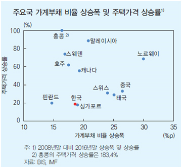 버블스완 이미지
