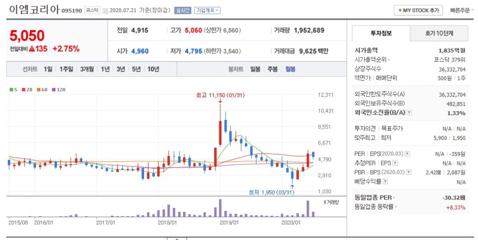이엠코리아 이미지