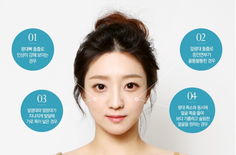 페이스성형외과의원 이미지
