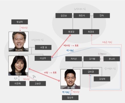 이서영음악학원 이미지