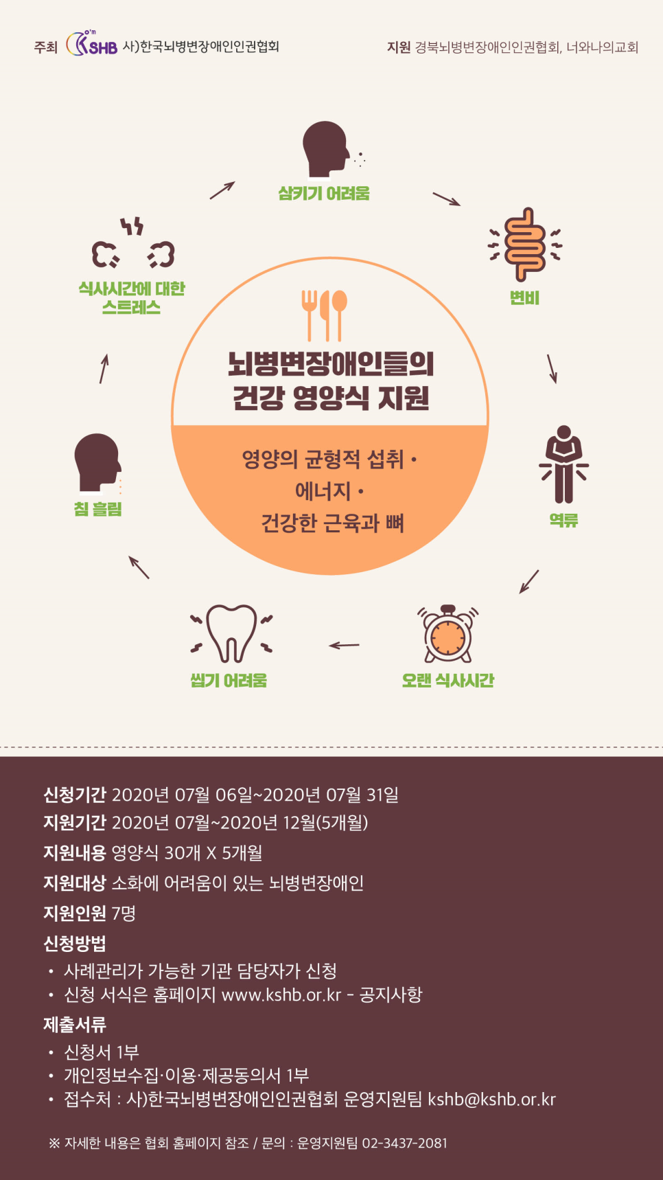 (사)한국뇌병변장애인인권협회 이미지