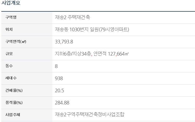 재송부분정비 이미지