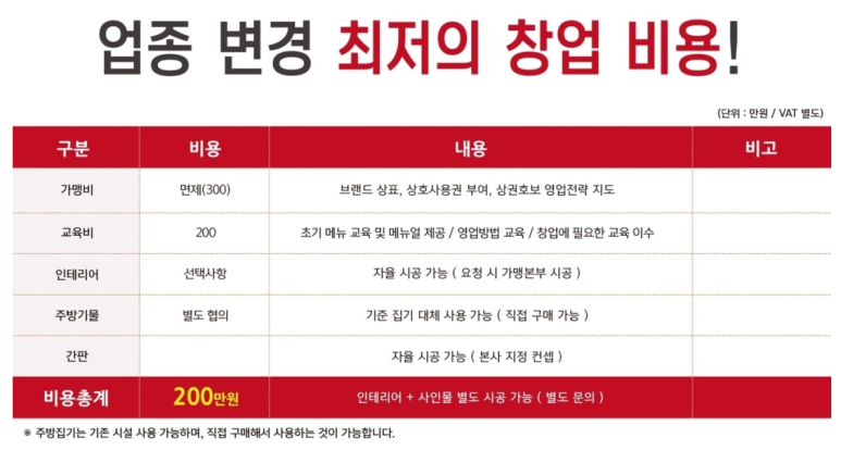 홍그리 이미지