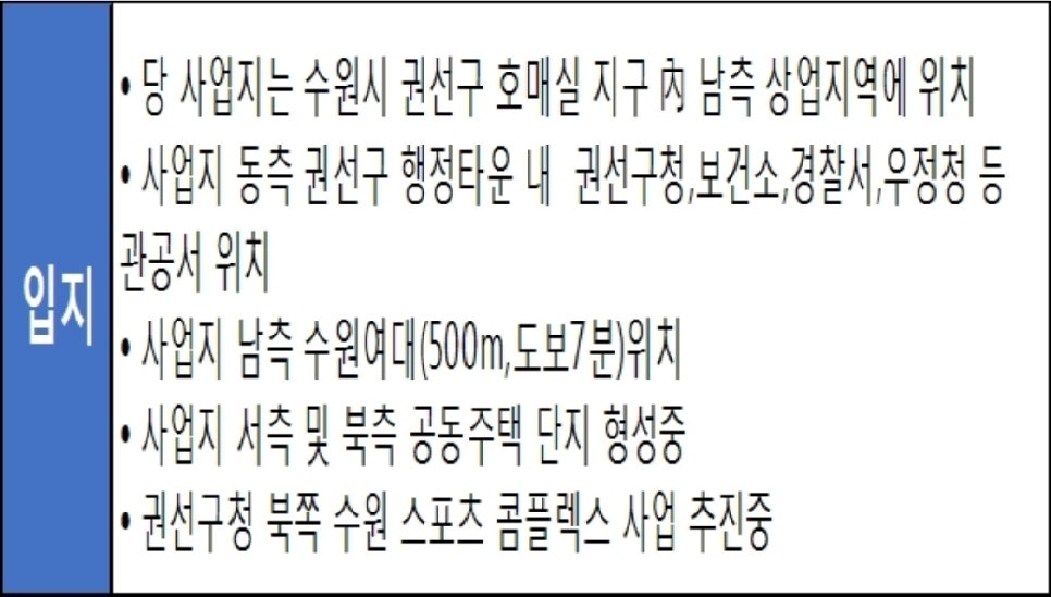 하비스퀘어 이미지