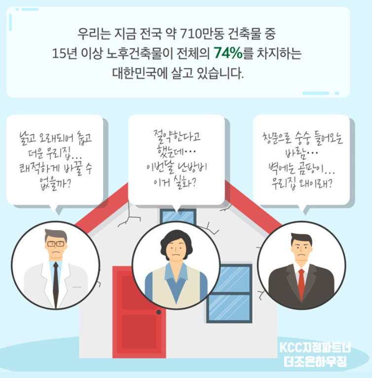 (주)대동하우징 이미지