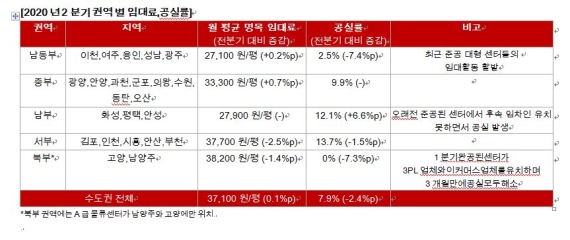 오피스센터 이미지