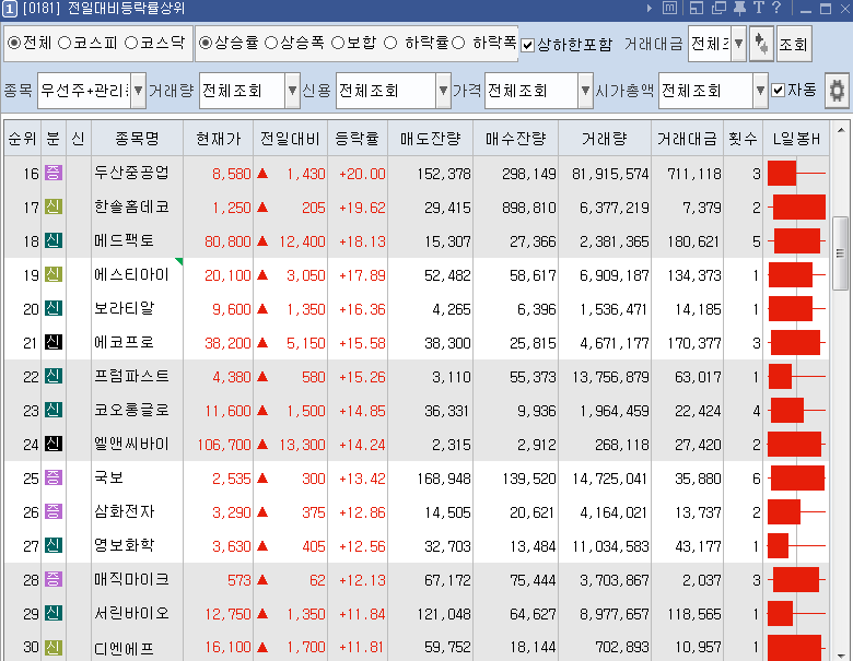 (주)신일케미칼 이미지