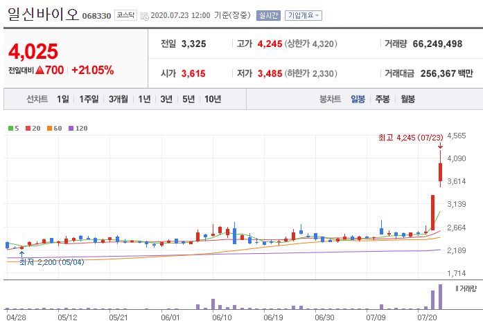 일신케미칼(주) 이미지