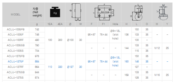 중용오토 이미지