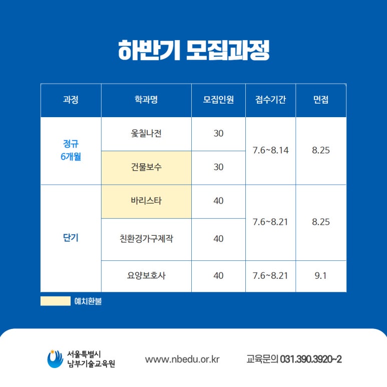 남부 요양보호사교육원 이미지