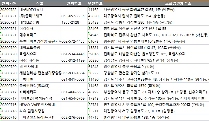 담배소매업 이미지