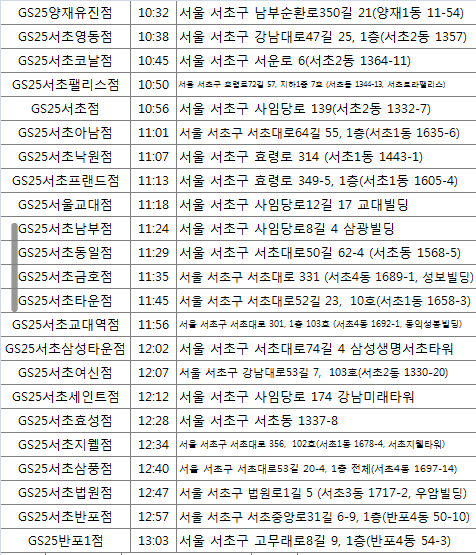 (주)경세 이미지