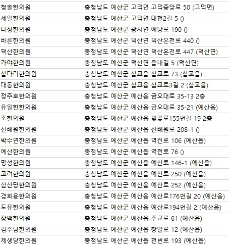 예산경희한의원 이미지