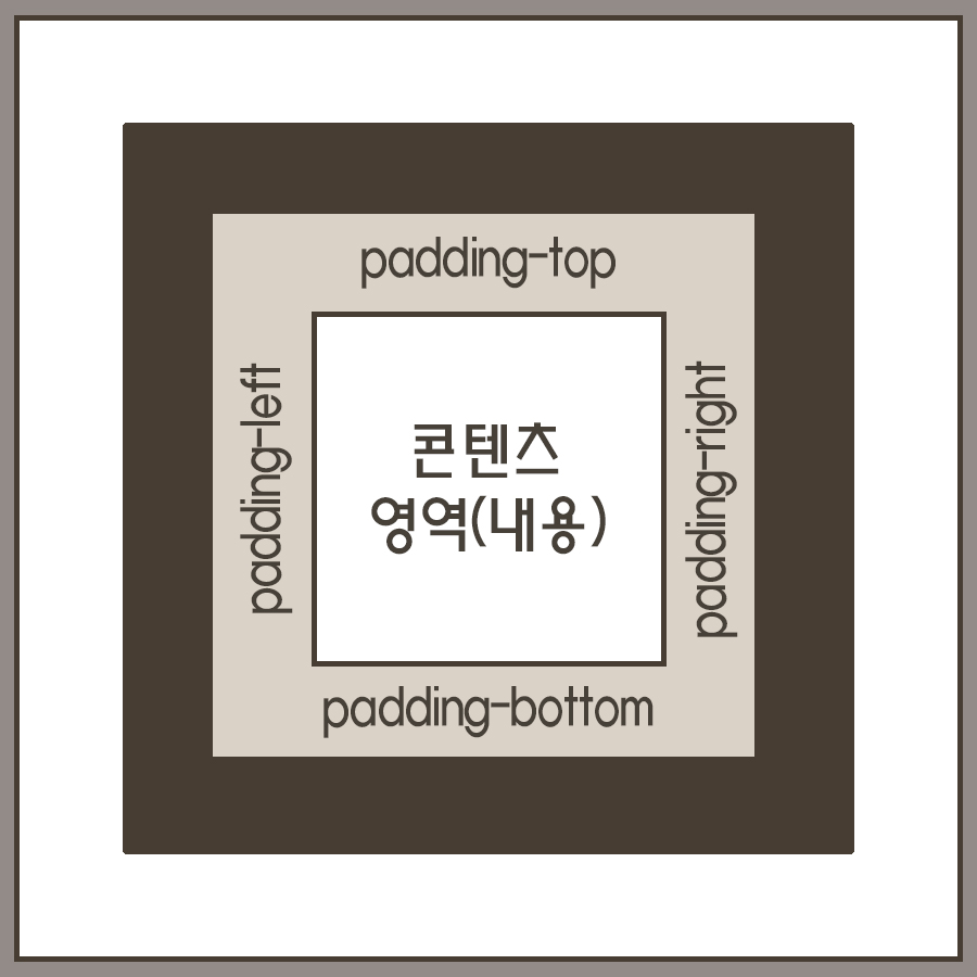 디자인여백 이미지