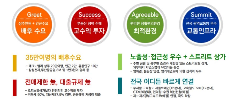 실리콘연구소 이미지