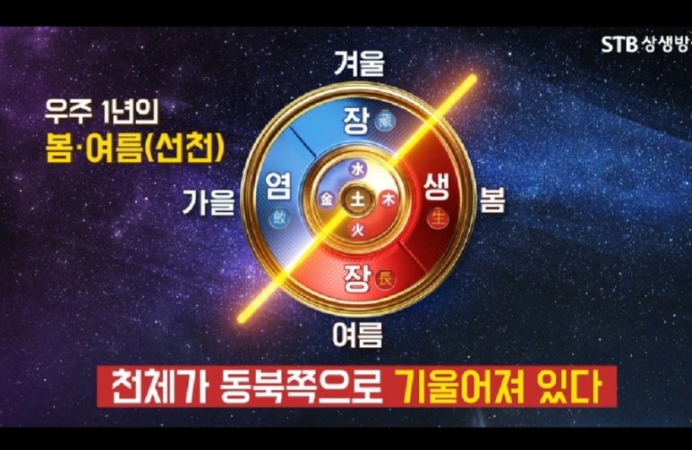 해원공사 이미지