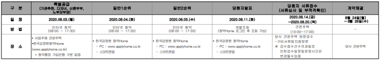 주식회사 그리니 이미지