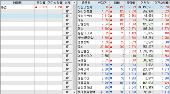 (주)우진물산 이미지