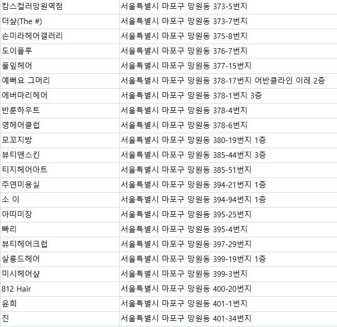 써니헤어샾 이미지