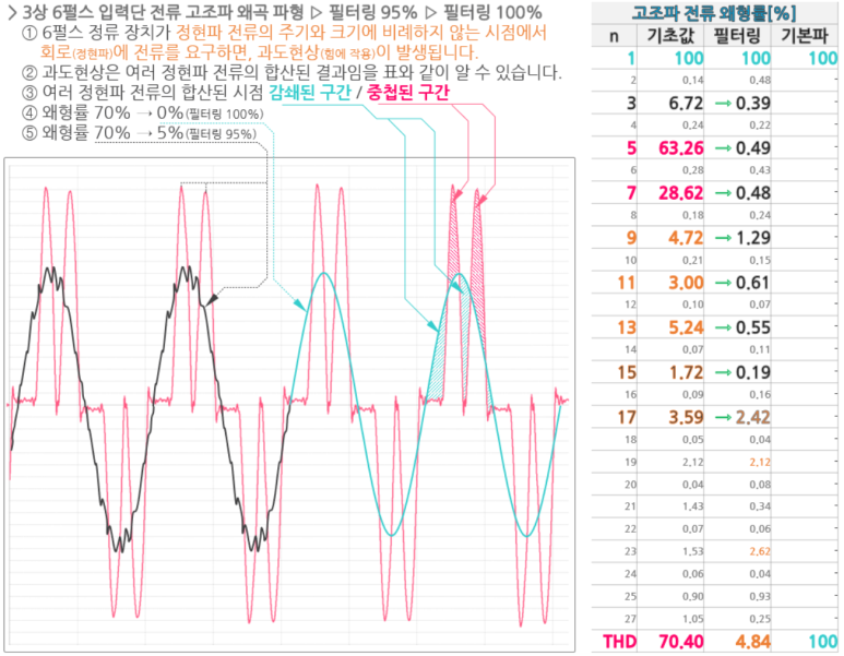 엔이피콘 이미지