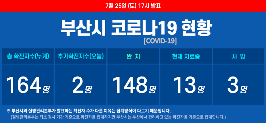 이조숯불갈비이조정식 이미지