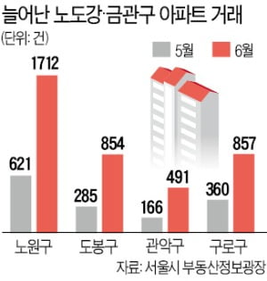 더바잉 이미지