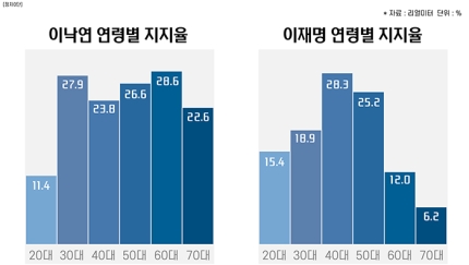 신세대통상 이미지