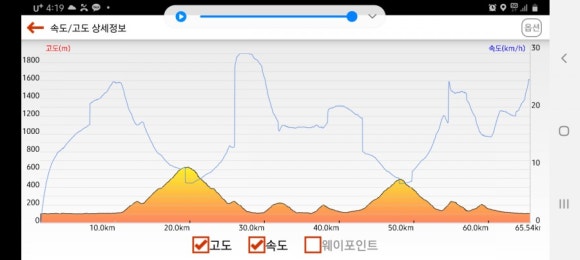 금대골 이미지