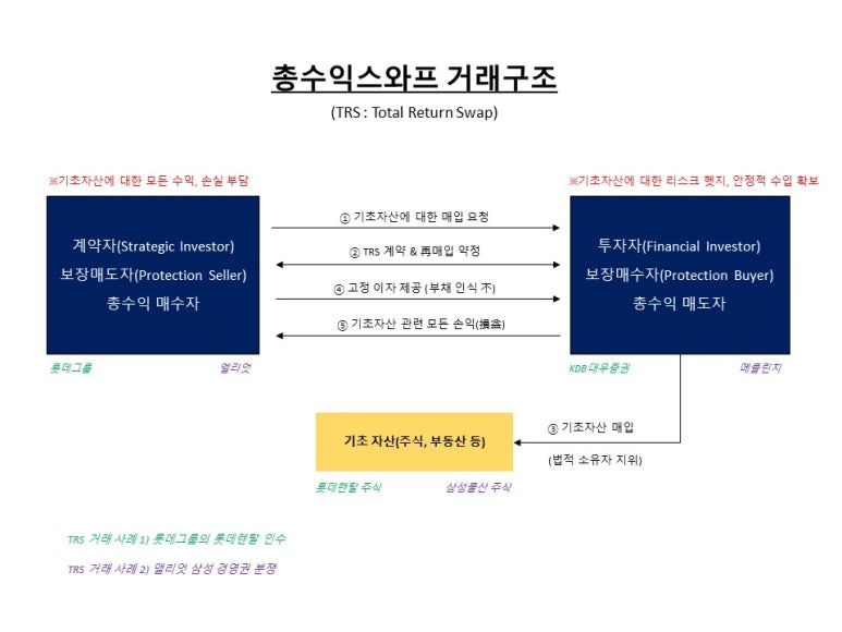 에스제이렌탈 이미지