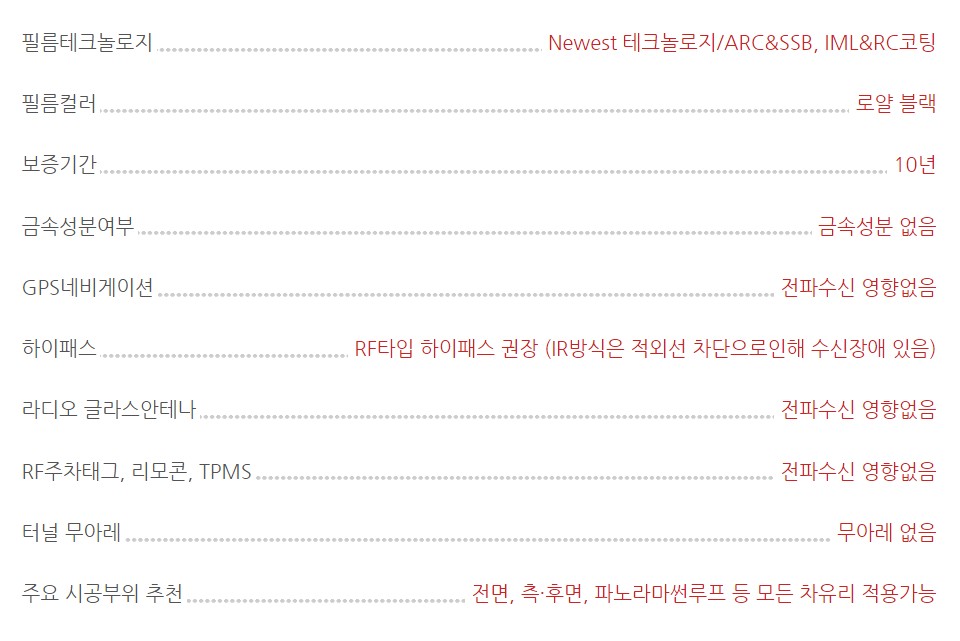 버텍스퍼포먼스 이미지