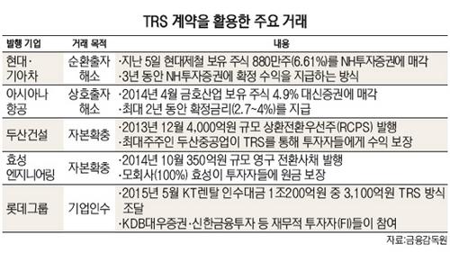 에스제이렌탈 이미지