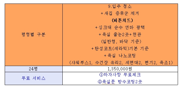늘푸른청소 이미지