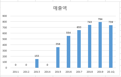 광진기연 이미지